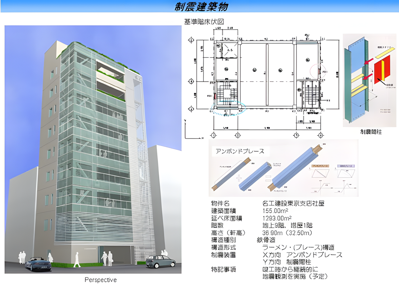 単一表示画像