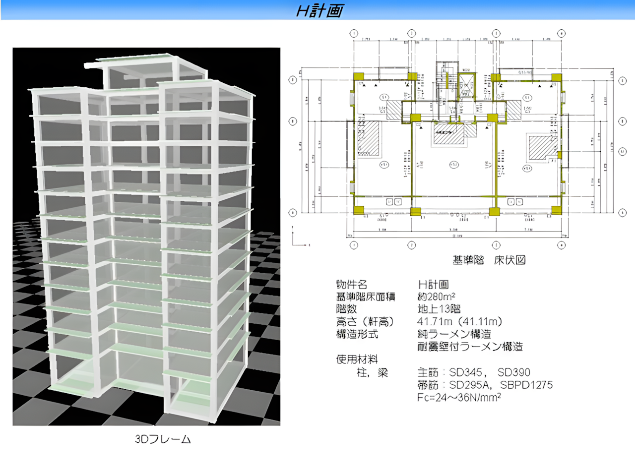 単一表示画像